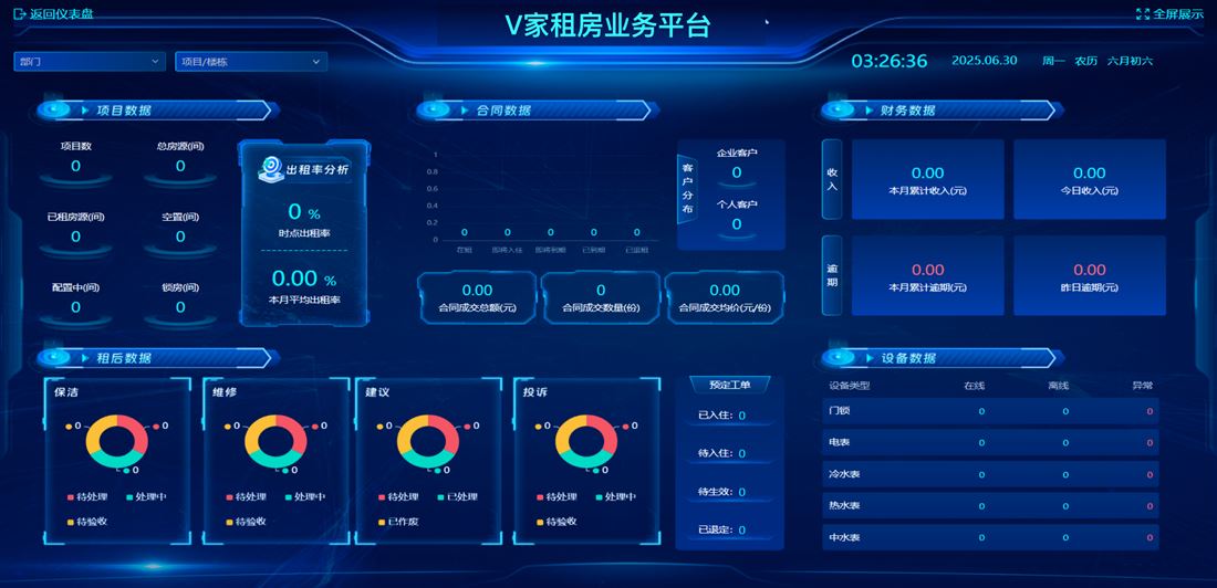 数字化大屏,重塑行业未来